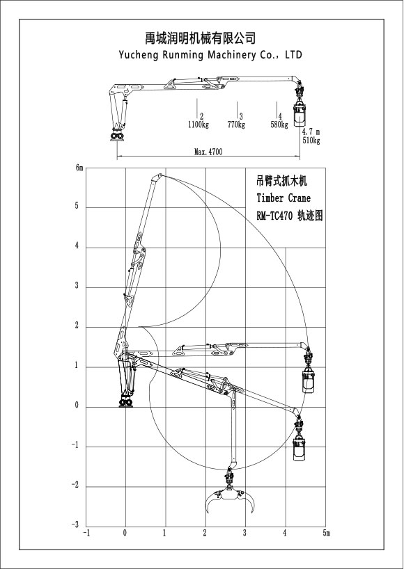 4.7米抓木機(jī)