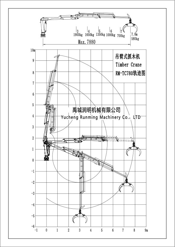 7.8米兩節(jié)伸縮臂抓木機(jī)