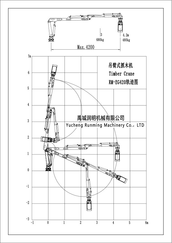 EG420抓木機